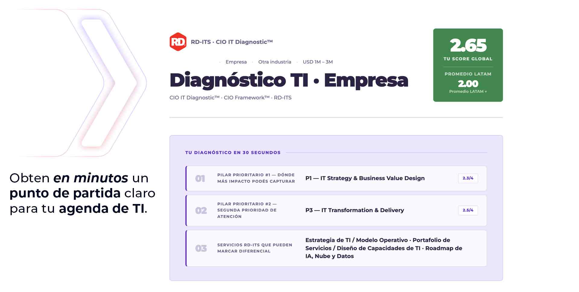 Resultado 01 — Diagnóstico TI
