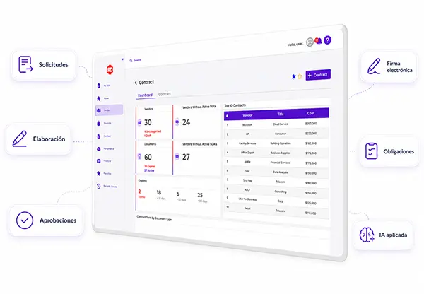 Centraliza solicitudes y contratos en una sola plataforma con HOLO CLM